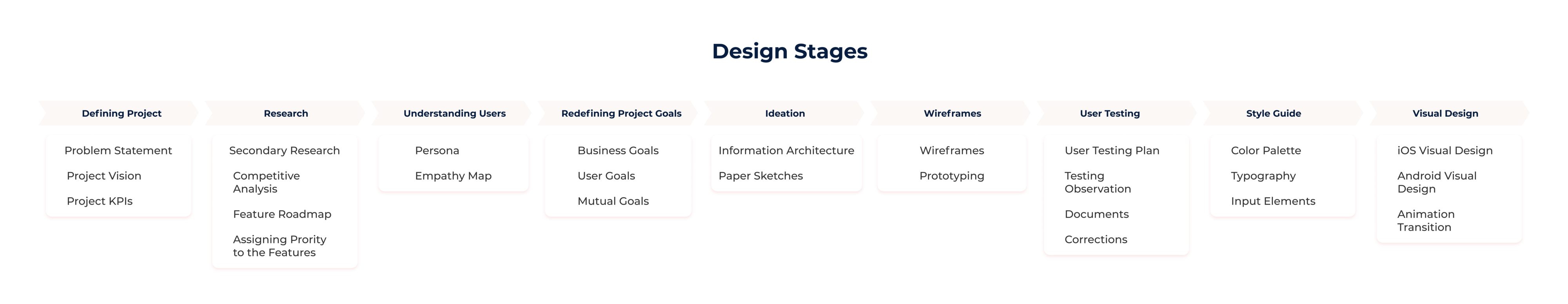 Akka Kappa Project Image